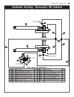 Preview for 51 page of stellar labs SI Cable Host Owner'S Manual