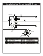 Preview for 52 page of stellar labs SI Cable Host Owner'S Manual