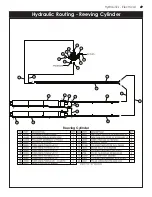 Preview for 55 page of stellar labs SI Cable Host Owner'S Manual