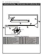 Preview for 56 page of stellar labs SI Cable Host Owner'S Manual