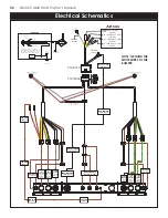 Preview for 58 page of stellar labs SI Cable Host Owner'S Manual