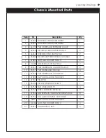 Preview for 65 page of stellar labs SI Cable Host Owner'S Manual