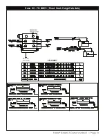 Preview for 19 page of stellar labs Slider 20-S Owner'S Manual