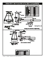 Предварительный просмотр 8 страницы stellar labs Slider20-S Owner'S Manual