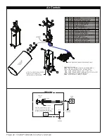 Предварительный просмотр 28 страницы stellar labs Slider20-S Owner'S Manual