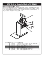 Предварительный просмотр 31 страницы stellar labs Slider34 Owner'S Manual