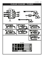 Предварительный просмотр 35 страницы stellar labs Slider34 Owner'S Manual