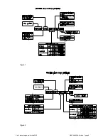 Предварительный просмотр 8 страницы stellar labs STA2000 Series Operation Manual