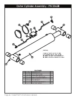 Preview for 30 page of stellar labs TireMan 12154 Owner'S Manual