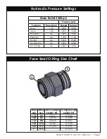 Предварительный просмотр 11 страницы stellar labs TireMan 4110 Owner'S Manual