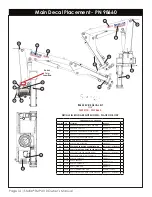 Preview for 18 page of stellar labs TireMan 4110 Owner'S Manual