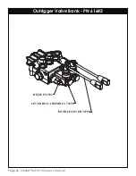 Preview for 26 page of stellar labs TireMan 4110 Owner'S Manual