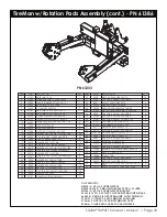 Preview for 37 page of stellar labs TireMan 4110 Owner'S Manual