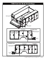 Предварительный просмотр 5 страницы stellar labs TMAX Series Owner'S Manual