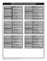 Предварительный просмотр 6 страницы stellar labs TMAX Series Owner'S Manual