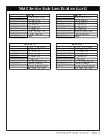 Предварительный просмотр 7 страницы stellar labs TMAX Series Owner'S Manual