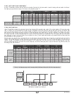 Preview for 5 page of Stelpro 360 Comfort User Manual