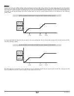 Preview for 6 page of Stelpro 360 Comfort User Manual