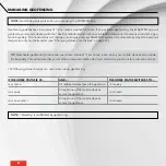 Предварительный просмотр 25 страницы Stelpro 626296556955 User Manual