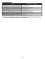 Preview for 4 page of Stelpro CW750 series User Manual