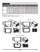 Preview for 3 page of Stelpro MAKE UP AIR MUAA Series Installation Manual