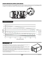 Preview for 6 page of Stelpro MAKE UP AIR MUAA Series Installation Manual