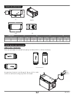 Preview for 3 page of Stelpro MUA Series Installation Manual