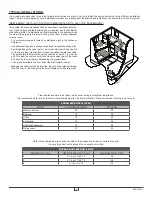 Preview for 5 page of Stelpro MUA Series Installation Manual