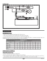 Preview for 9 page of Stelpro MUA Series Installation Manual