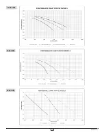 Preview for 7 page of Stelpro SCV Series Installation Manual