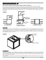 Preview for 8 page of Stelpro SCV Series Installation Manual