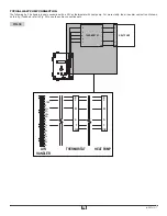 Preview for 23 page of Stelpro SCV Series Installation Manual