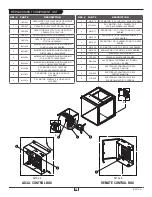 Preview for 26 page of Stelpro SCV Series Installation Manual