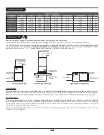 Preview for 3 page of Stelpro SEFECM Series Installation Manual