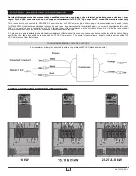 Preview for 5 page of Stelpro SEFECM Series Installation Manual