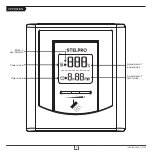 Preview for 5 page of Stelpro SIRHC402-1 User Manual