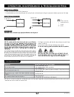 Preview for 4 page of Stelpro sPdH User Manual