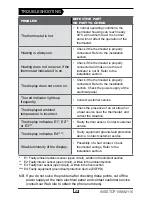 Preview for 42 page of Stelpro STCP User Manual