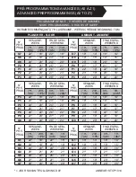 Preview for 54 page of Stelpro STCP User Manual