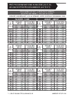 Preview for 55 page of Stelpro STCP User Manual