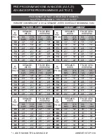 Preview for 56 page of Stelpro STCP User Manual