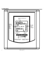 Предварительный просмотр 4 страницы Stelpro STE402NP User Manual