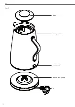 Preview for 18 page of stelton Emma Instructions Manual