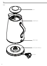 Preview for 54 page of stelton Emma Instructions Manual