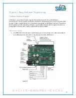 Preview for 10 page of STEMCenter USA Pi-Bot v2.00 User Manual