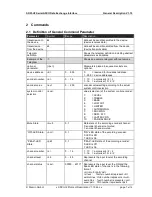 Preview for 7 page of Stemin SDXI-U2 General Description Manual