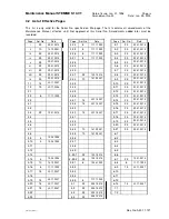 Preview for 4 page of STEMME S10-VT Maintenance Manual