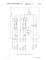 Preview for 62 page of STEMME S10-VT Maintenance Manual