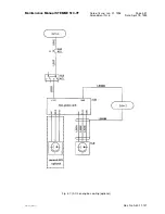 Preview for 66 page of STEMME S10-VT Maintenance Manual