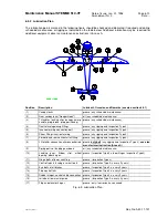 Preview for 105 page of STEMME S10-VT Maintenance Manual